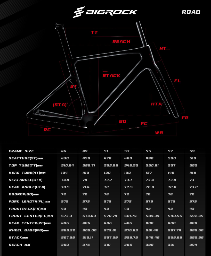 BIGROCK 001 Geometry